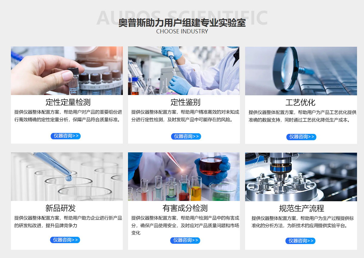 應用方案